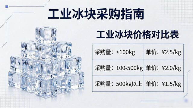 工业冰块采购指南：连云港工业冰块销售常见问题解析